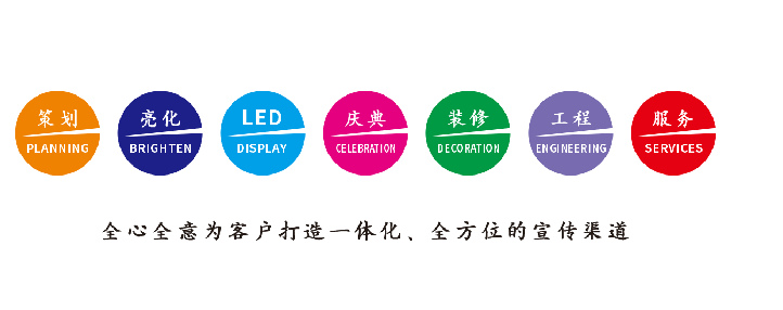 罗山广告公司该如何满足客户需求？